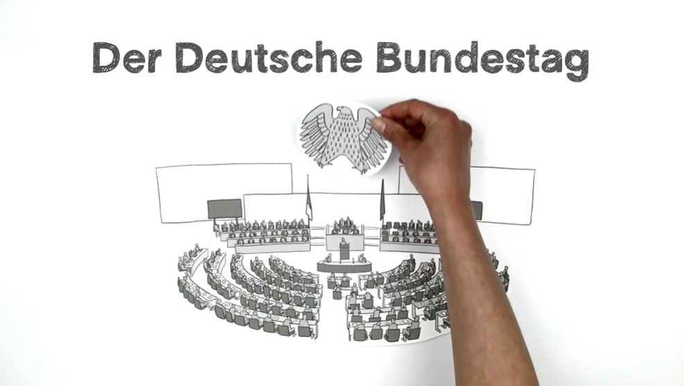 Eine graue Zeichnung des Plenarsaales, eine echte Hand greift nach der gezeichneten Abbildung des Adlers. Darüber steht Der Deutsche Bundestag.